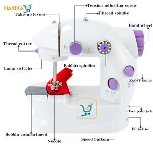 Electric-Mini-Portable-Sewing-Machine-photo-6 Electric-Mini-Portable-Sewing-Machine